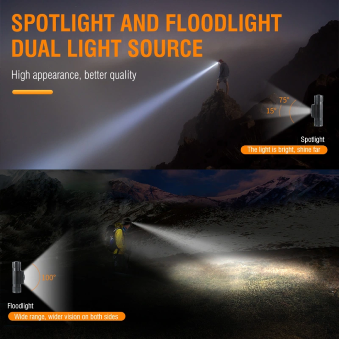 Фонарь налобный Wurkkos HP300 USB-C Rechargeable 18650 с белым светом, черный (открытая/поврежденная упаковка)  