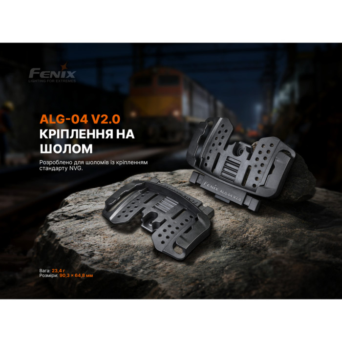 Крепление на шлем для налобных фонарей Fenix ​​ALG-04 V.2.0  