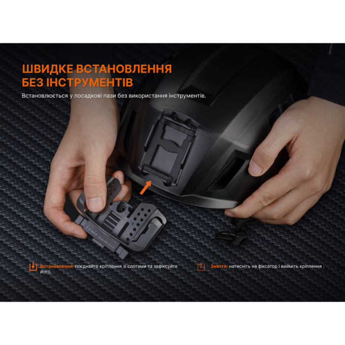 Крепление на шлем для налобных фонарей Fenix ​​ALG-04 V.2.0  