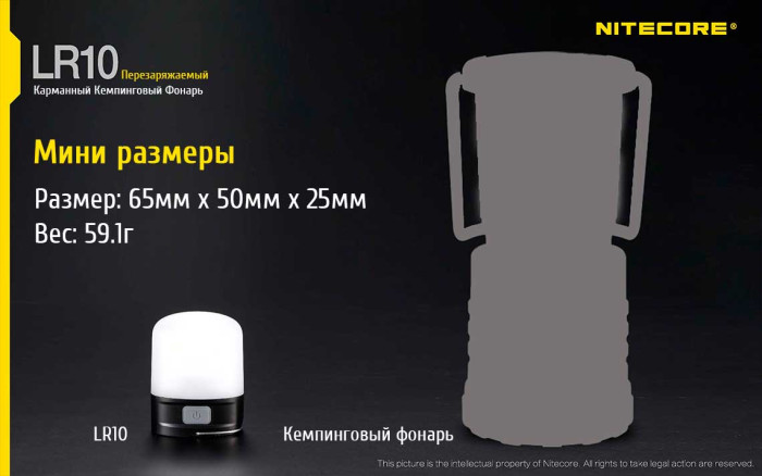 Кемпинговый фонарь Nitecore LR10 PANDA Limited Edition, 250 люмен  