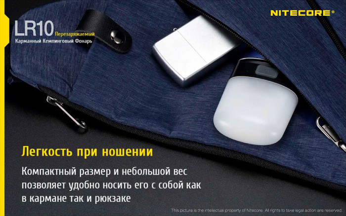 Кемпинговый фонарь Nitecore LR10 PANDA Limited Edition, 250 люмен  
