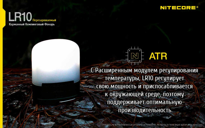 Кемпинговый фонарь Nitecore LR10 PANDA Limited Edition, 250 люмен  