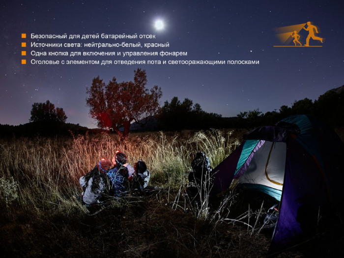 Фонарь Fenix HL16 Cree XP-E2 R3 Neutral White (желтый)  