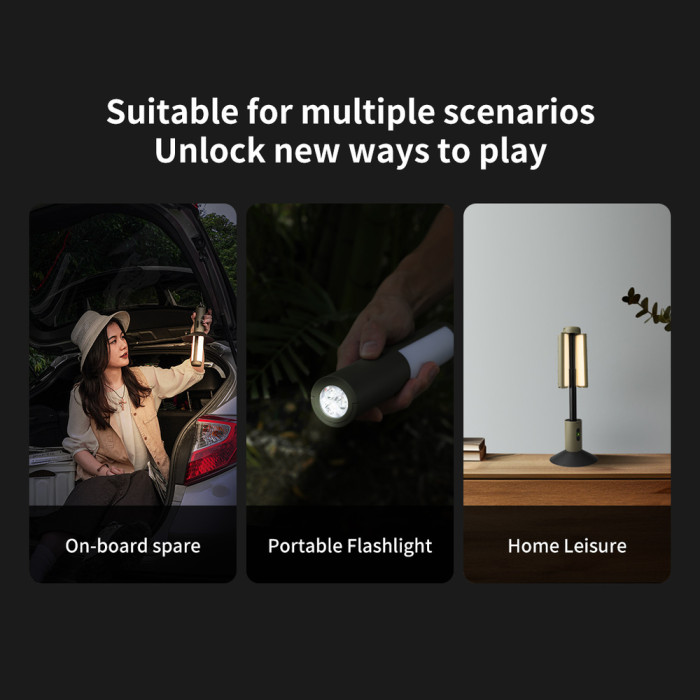 Многофункциональный фонарь-лампа NexTool Wukong Multifunctional Lamp  