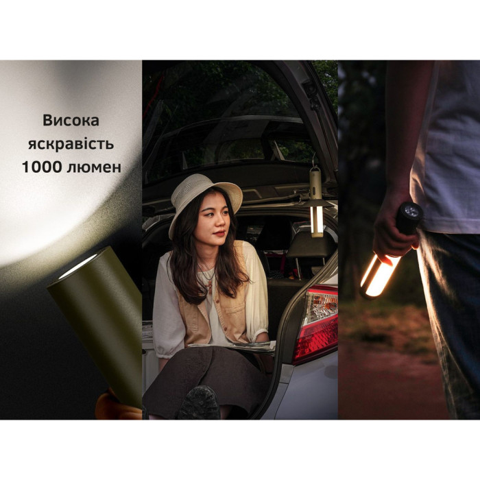 Многофункциональный фонарь-лампа NexTool Wukong Multifunctional Lamp  