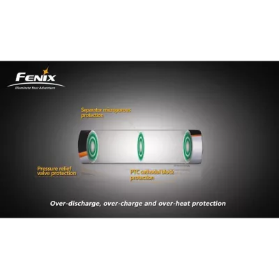 Аккумулятор Fenix ARB-L1S (2600mAh) для Fenix RC10, RC15  