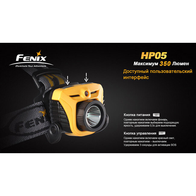 Фонарь Fenix HP05 XP-G (R5), желтый