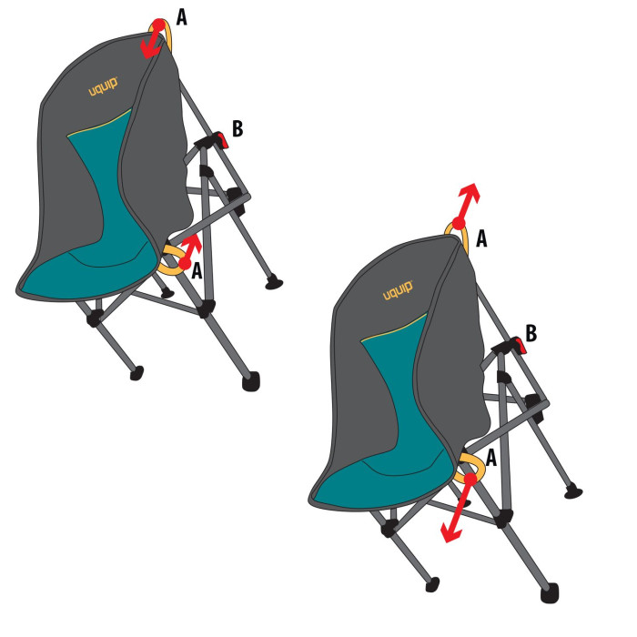 Складное кресло Uquip Comfy Blue/Grey (244011)  