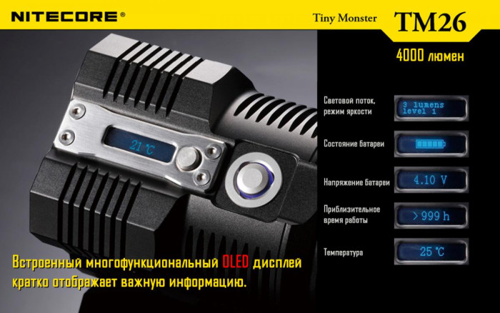 Фонарь Nitecore TM26 QUADRAY  