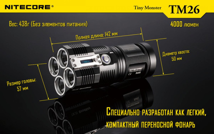 Фонарь Nitecore TM26 QUADRAY  