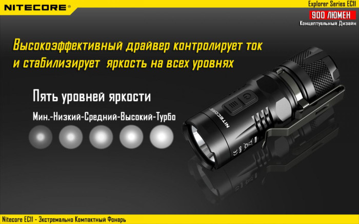 Карманный фонарь Nitecore EC11, 900 люмен  