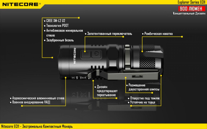 Карманный фонарь Nitecore EC11, 900 люмен  