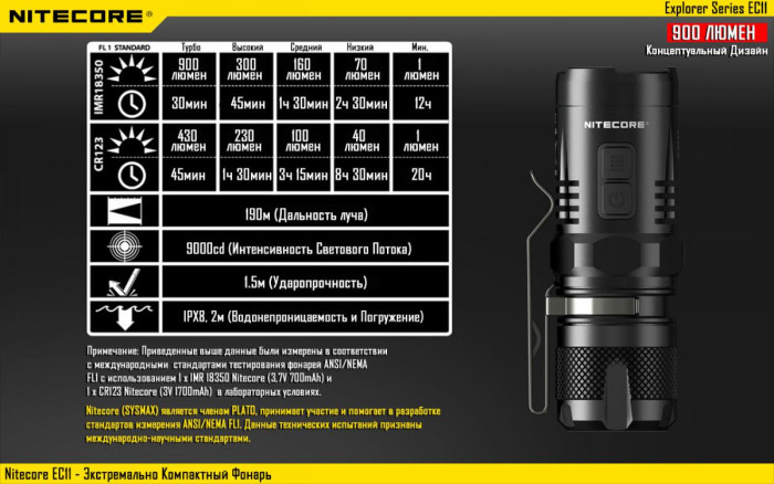 Карманный фонарь Nitecore EC11, 900 люмен  