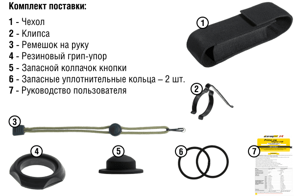 Тактический фонарь Armytek Predator v3 XP-E2, красный (F01602BR)  