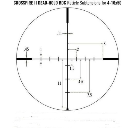 Прицел оптический Vortex Crossfire II 4-16x50 AO BDC (CF2-31039)  