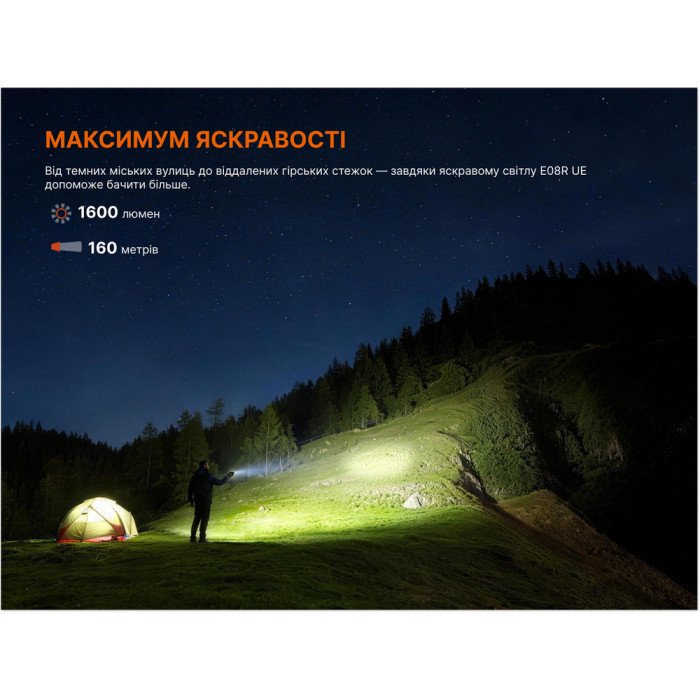 Фонарь Fenix ​​E08R UE, зеленый  