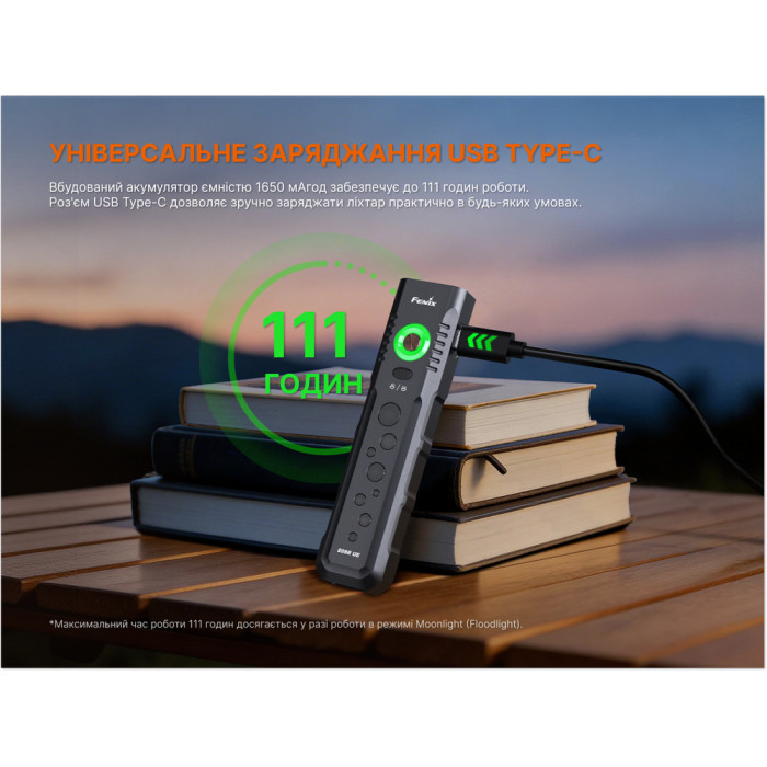 Фонарь Fenix ​​E08R UE, зеленый  