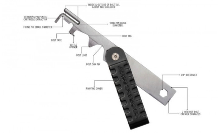 Инструмент Real Avid AR10 Scraper  
