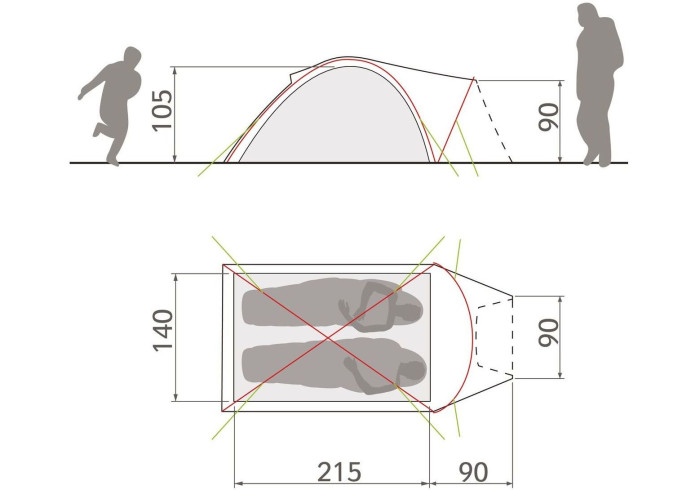Палатка Vaude 142214590|9 Campo Compact Xt 2P Chute Green  