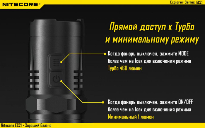 Карманный фонарь Nitecore EC21, 460 люмен  