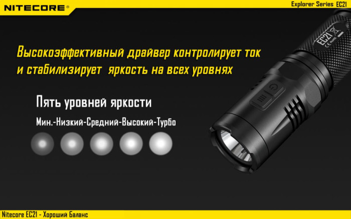 Карманный фонарь Nitecore EC21, 460 люмен  