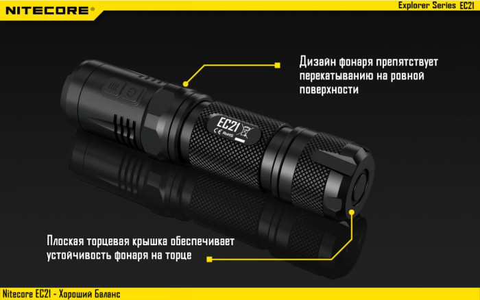 Карманный фонарь Nitecore EC21, 460 люмен  