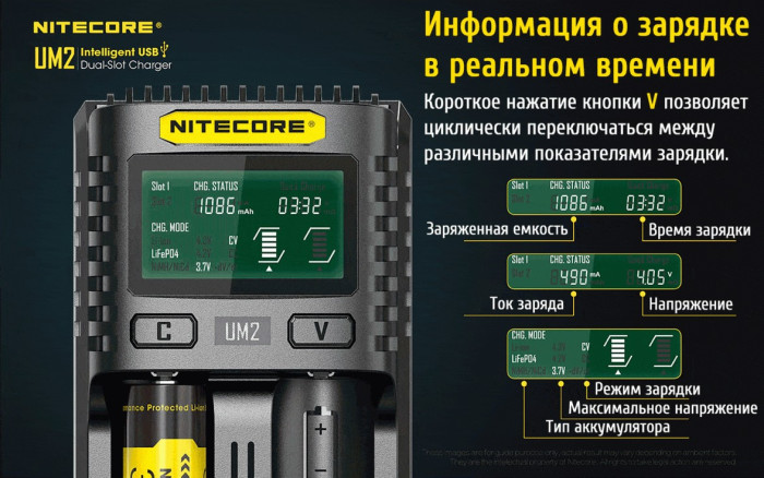 Зарядное устройство Nitecore UM2  