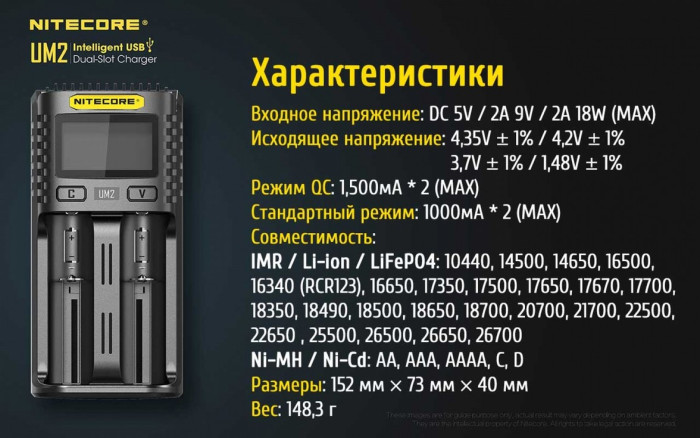 Зарядное устройство Nitecore UM2  
