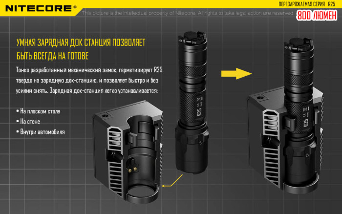 Фонарь Nitecore R25 с док-станцией  