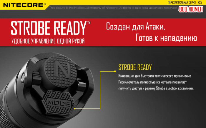 Фонарь Nitecore R25 с док-станцией  