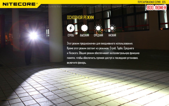 Фонарь Nitecore R25 с док-станцией  