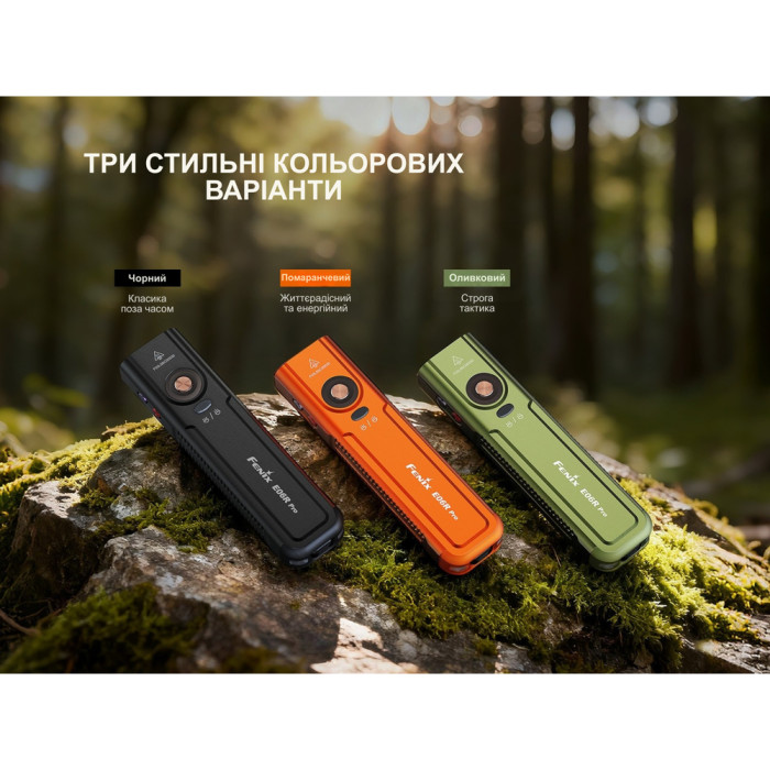 Фонарь наключный Fenix E06R PRO, черный  