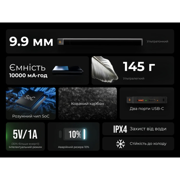 УМБ Flextail powerbank Zero Power 10000 mAh, 22,5W, 3A, Fast Charge  