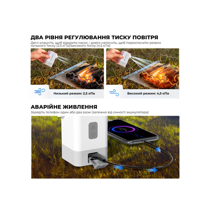 Насос-фонарь-powerbank кемпинговый Flextail Max Pump 2 Plus, оранжевый  