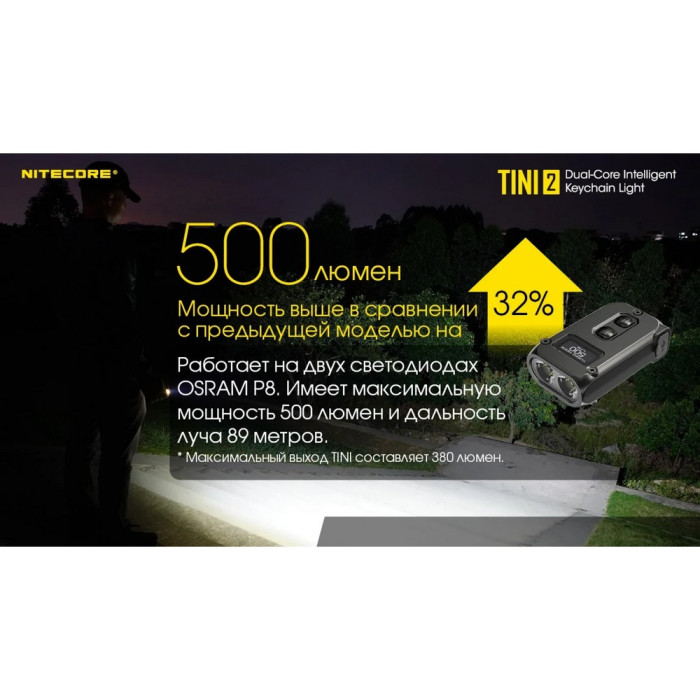 Фонарь наключный Nitecore TINI 2 серый  