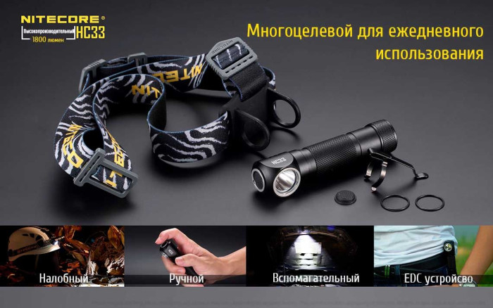 Фонарь налобный Nitecore HC33  