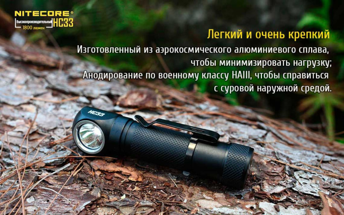 Фонарь налобный Nitecore HC33  