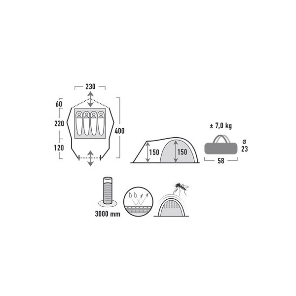 Палатка High Peak Almada 4 (Tuscany oliv)  