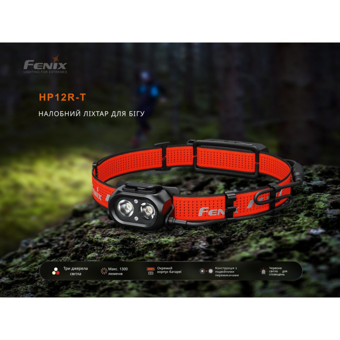 Фонарь налобный Fenix HP12R-TB черный  
