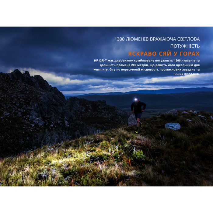 Фонарь налобный Fenix HP12R-TB черный  