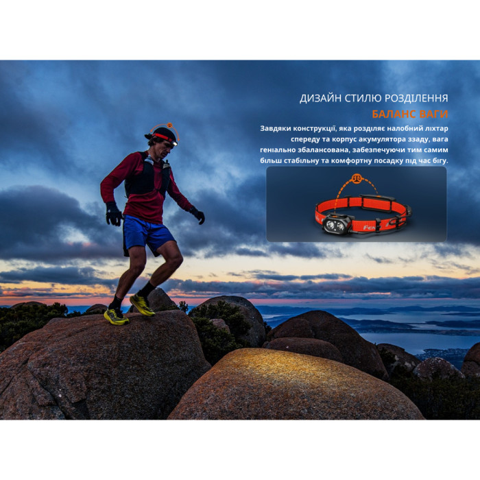 Фонарь налобный Fenix HP12R-TB черный  