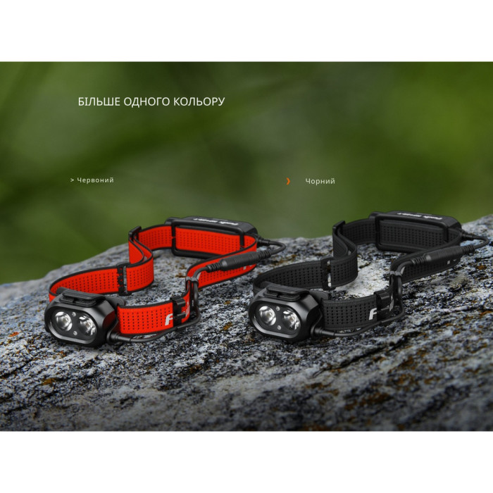 Фонарь налобный Fenix HP12R-TB черный  