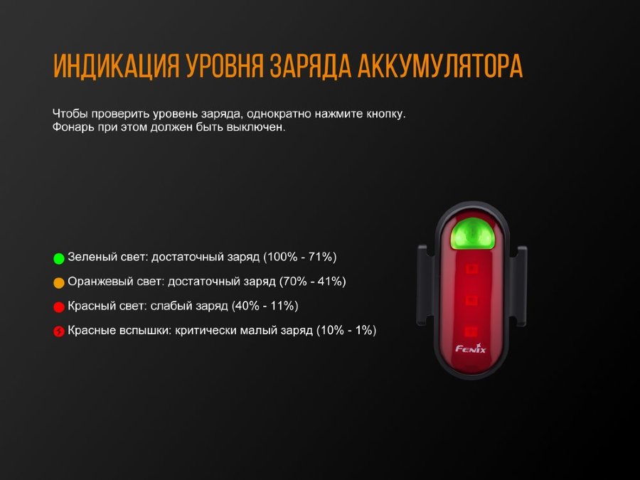 Задняя велофара Fenix BC05R