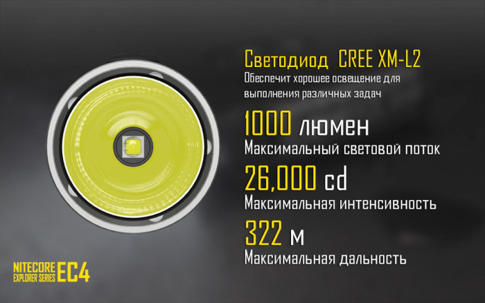Карманный фонарь Nitecore EC4, 1000 люмен  