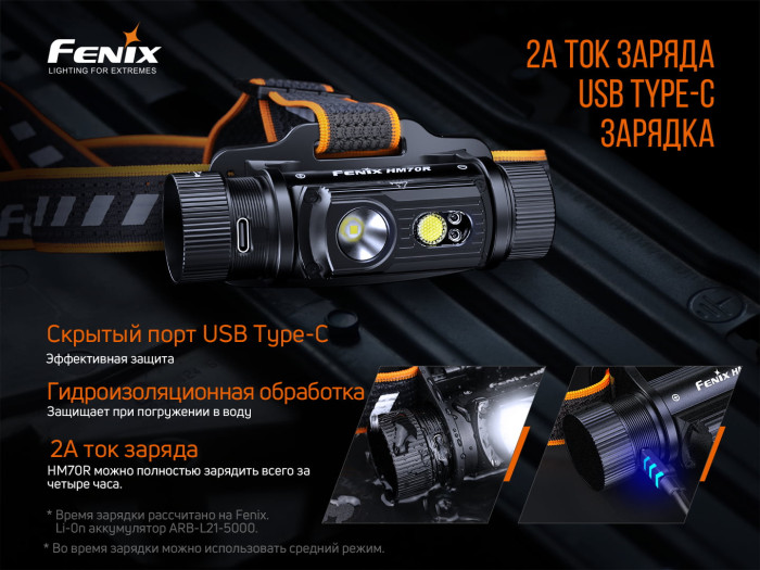 Налобный фонарь Fenix HM70R (LUMINUS SST40, ANSI 1600 лм, 21700)  