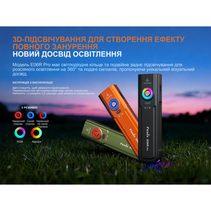 Фонарь наключный Fenix E06R PRO, оранжевый  