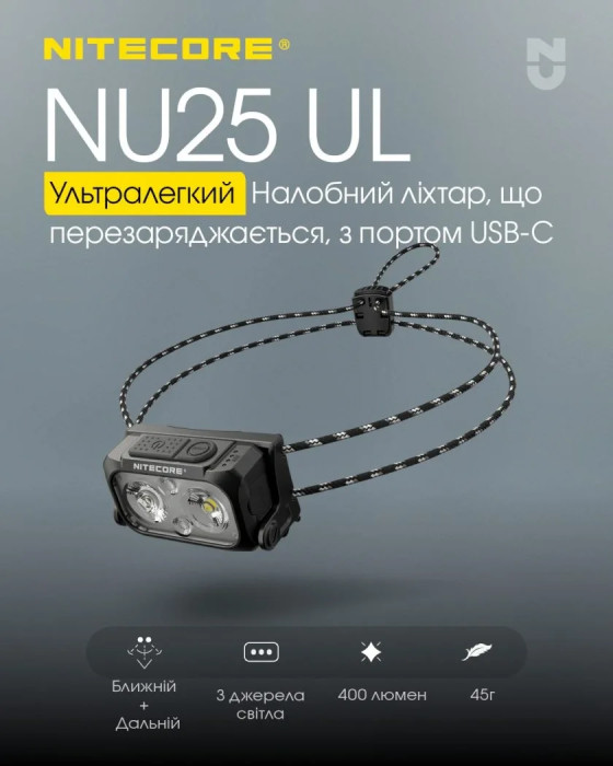 Фонарь налобный Nitecore NU25 UL NEW2 (400 люмен), черный  