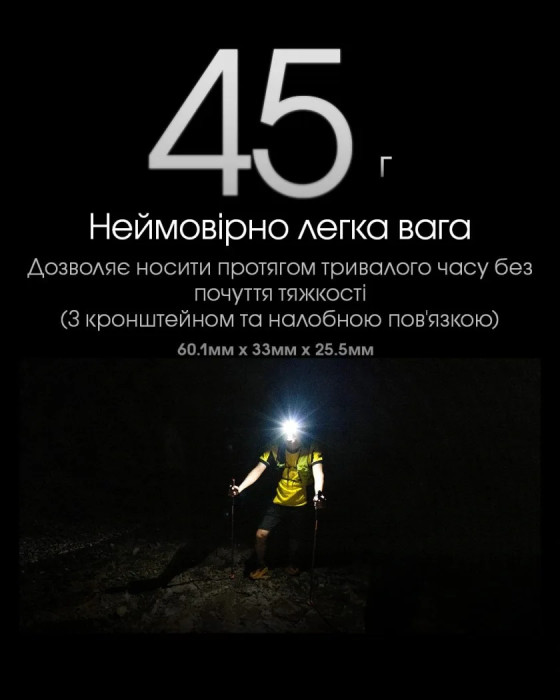 Фонарь налобный Nitecore NU25 UL NEW2 (400 люмен), черный  