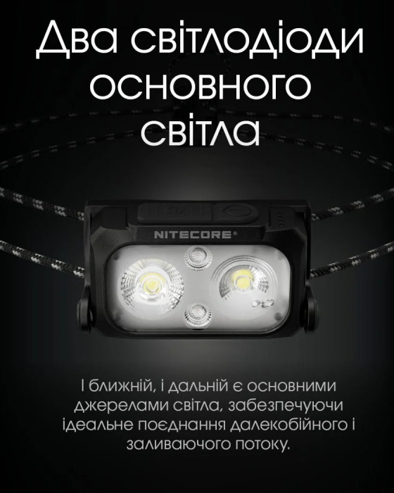 Фонарь налобный Nitecore NU25 UL NEW2 (400 люмен), черный  