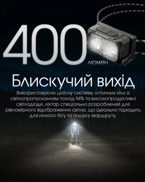 Фонарь налобный Nitecore NU25 UL NEW2 (400 люмен), черный  
